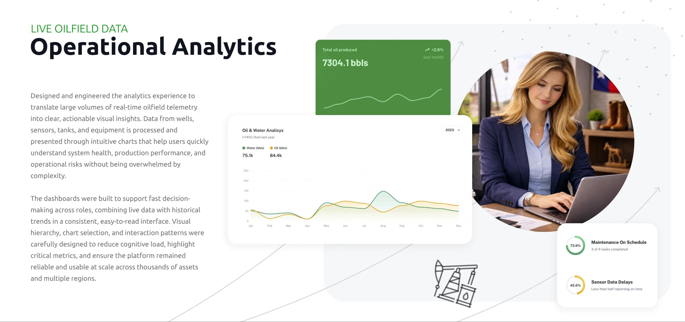 Wide dashboard layout exploration
