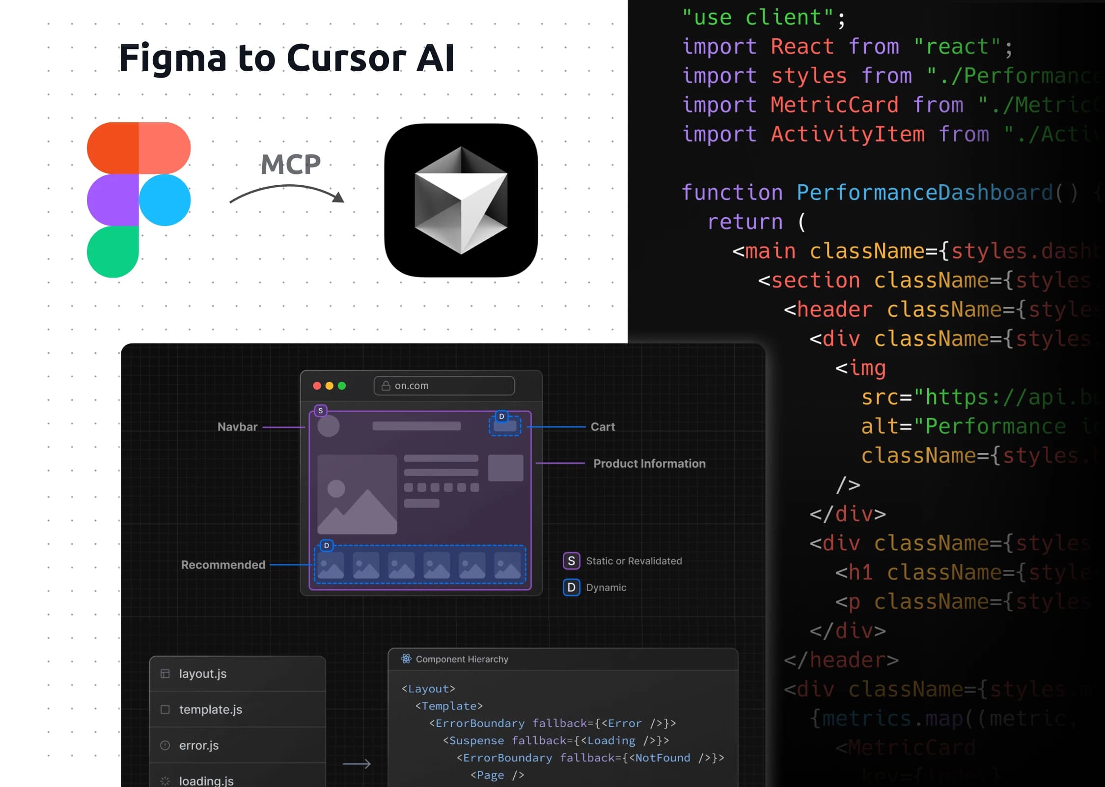 Web development — Figma to Cursor workflow
