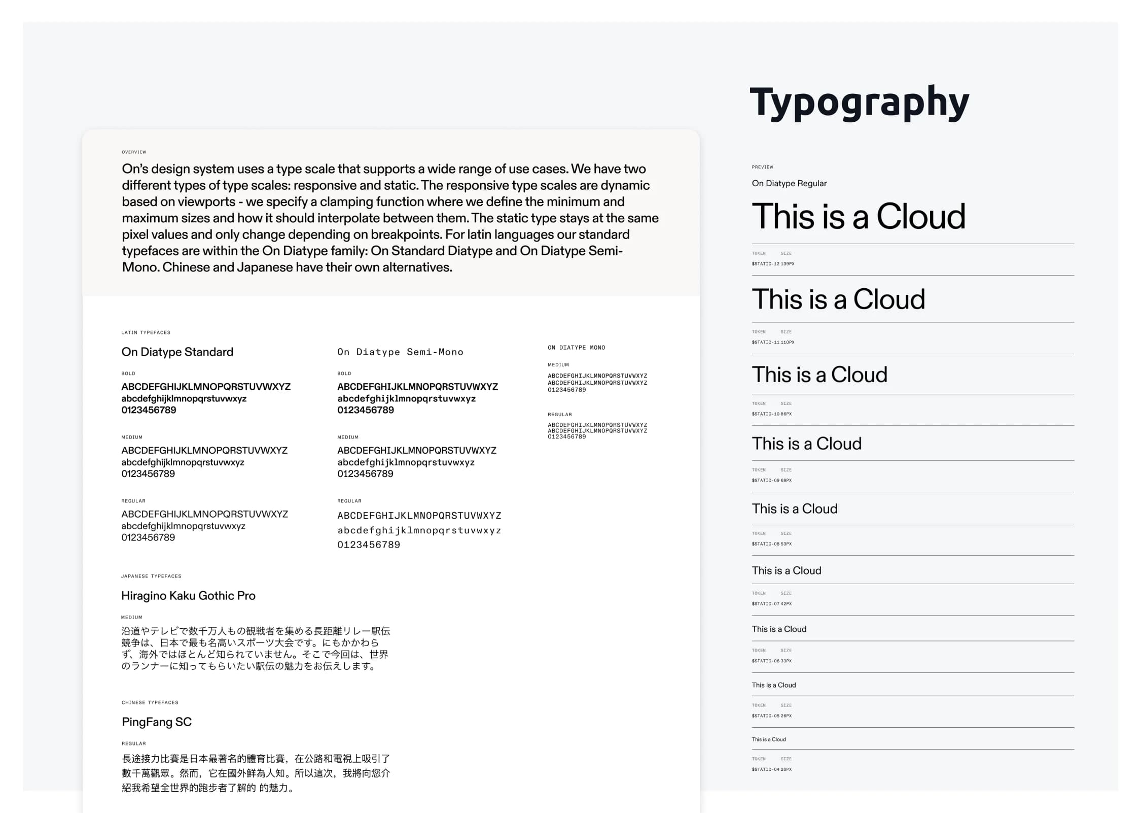 Visual design — typography