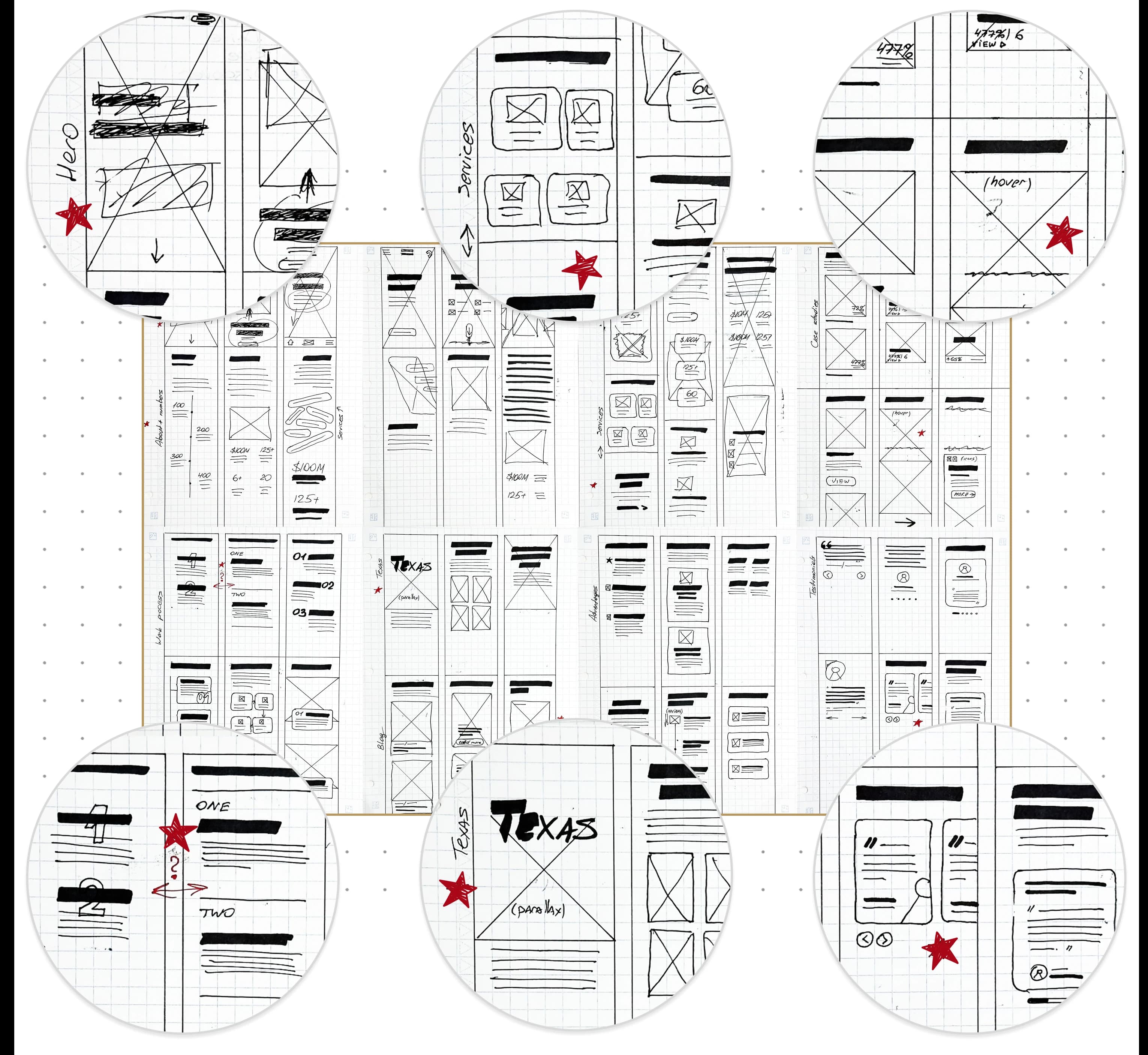 Paper wireframes