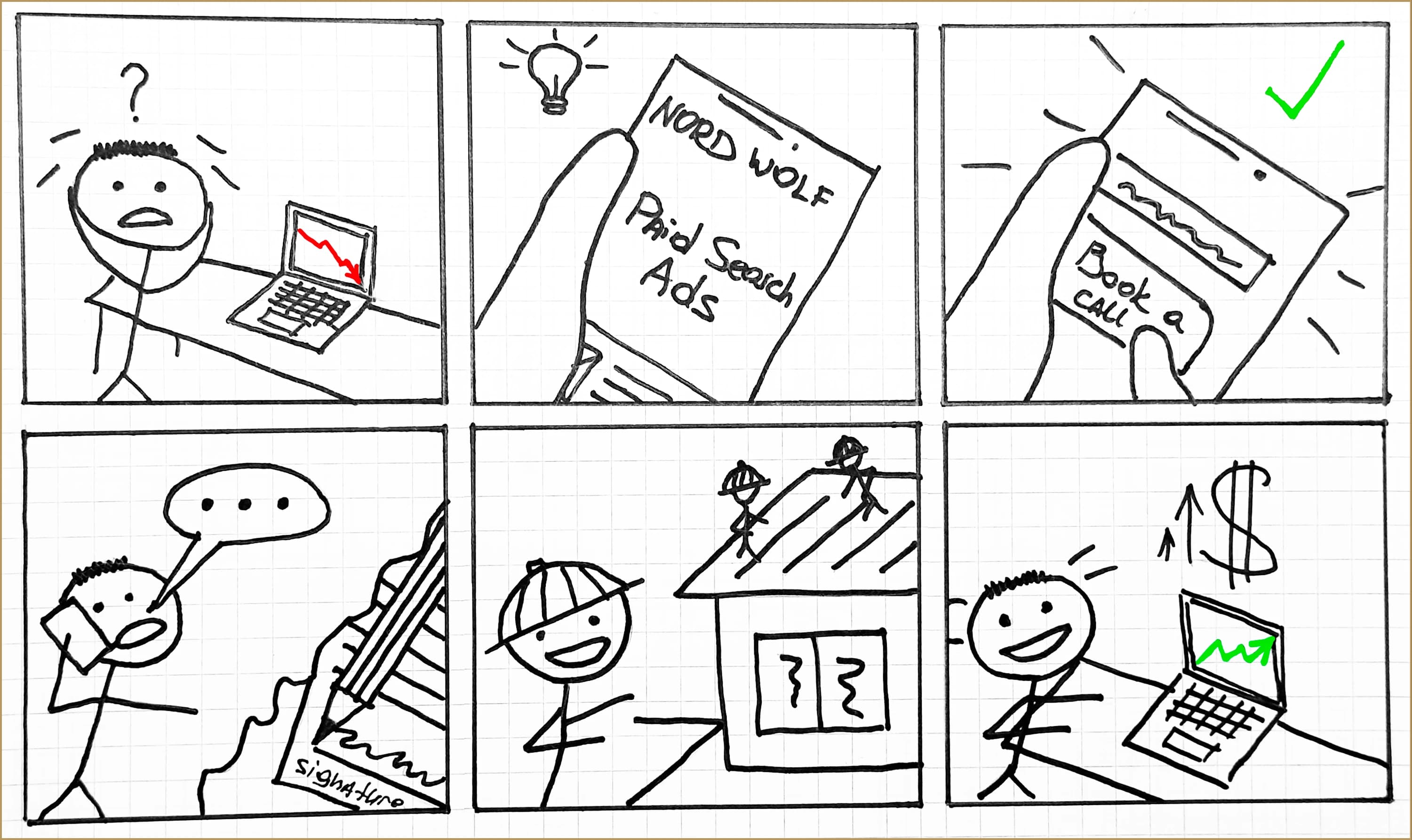 Storyboard frames