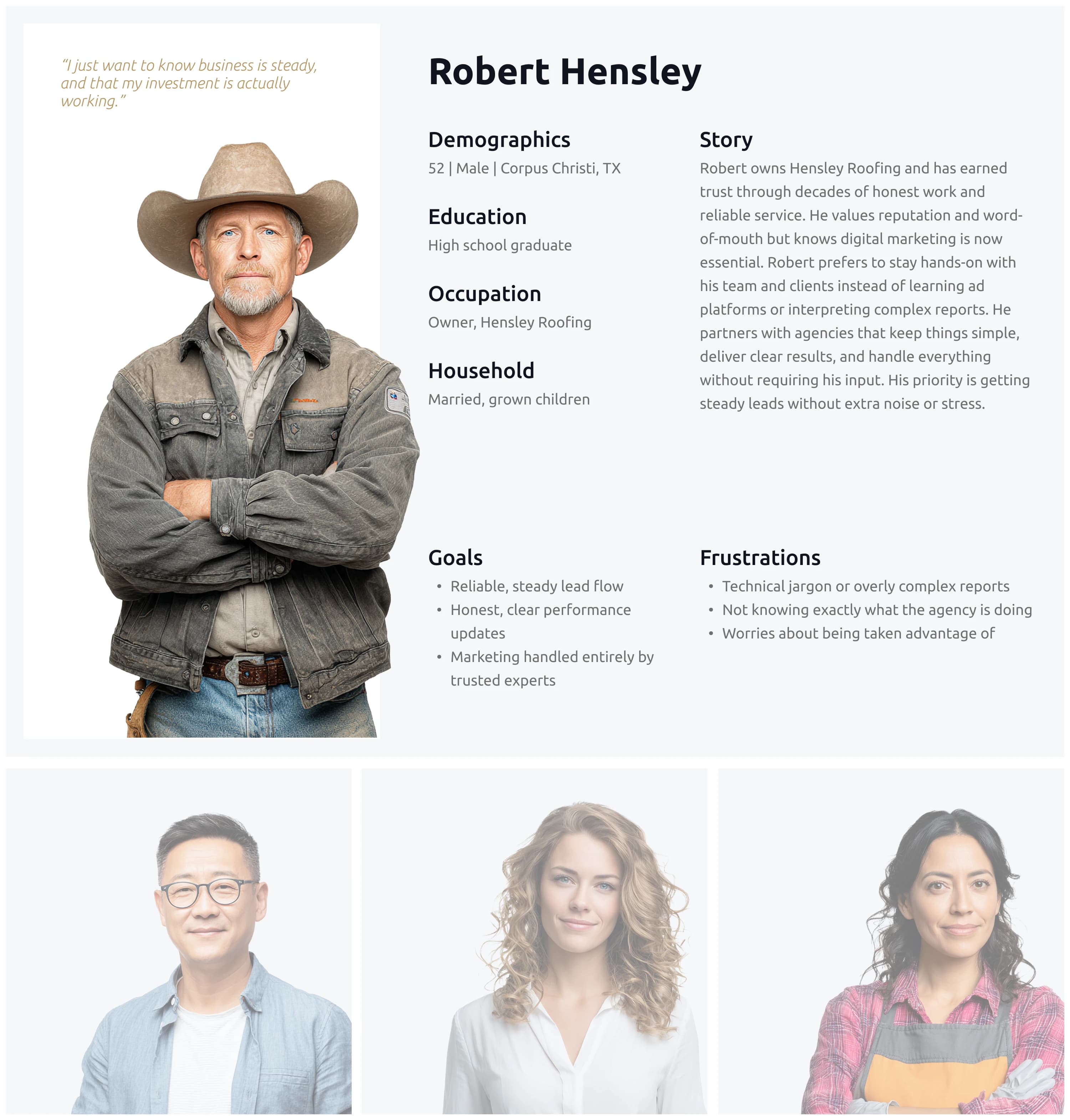 User personas board